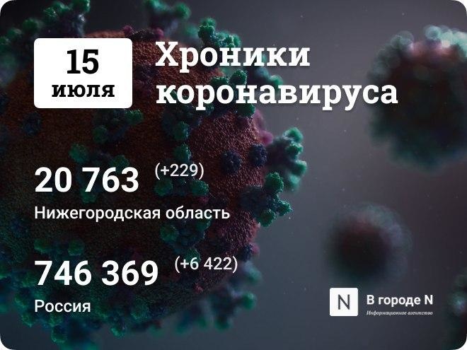 Хроники коронавируса: 15 июля, Нижний Новгород и мир