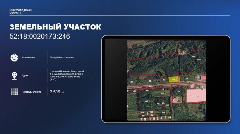 Семь земельных участков выставлены на торги под ОКС в Нижегородской области - фото 3