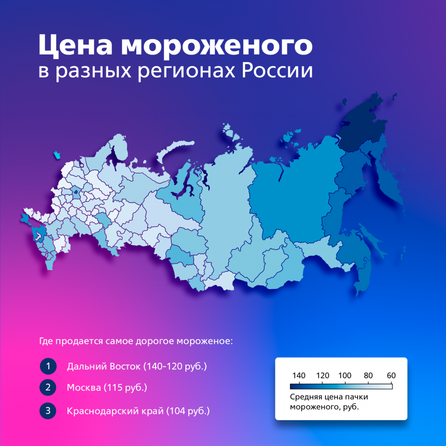 ВТБ: Нижегородцы &mdash; одни из самых больших любителей мороженого в России - фото 1