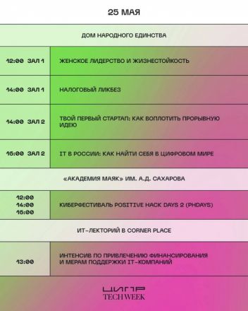 Концерт Лазарева и парусная регата: полная программа ЦИПР - 2024 - фото 5