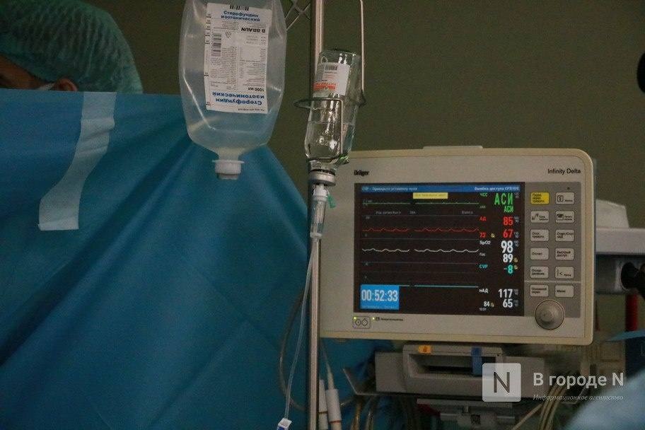 Цены на медицинские услуги за год выросли на 11,7% в Нижегородской области - фото 1