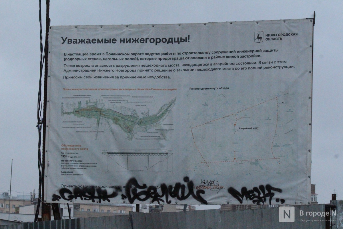 Сорванные сроки и тонна грязи: фоторепортаж со стройки террасного парка в Почаинском овраге - фото 13