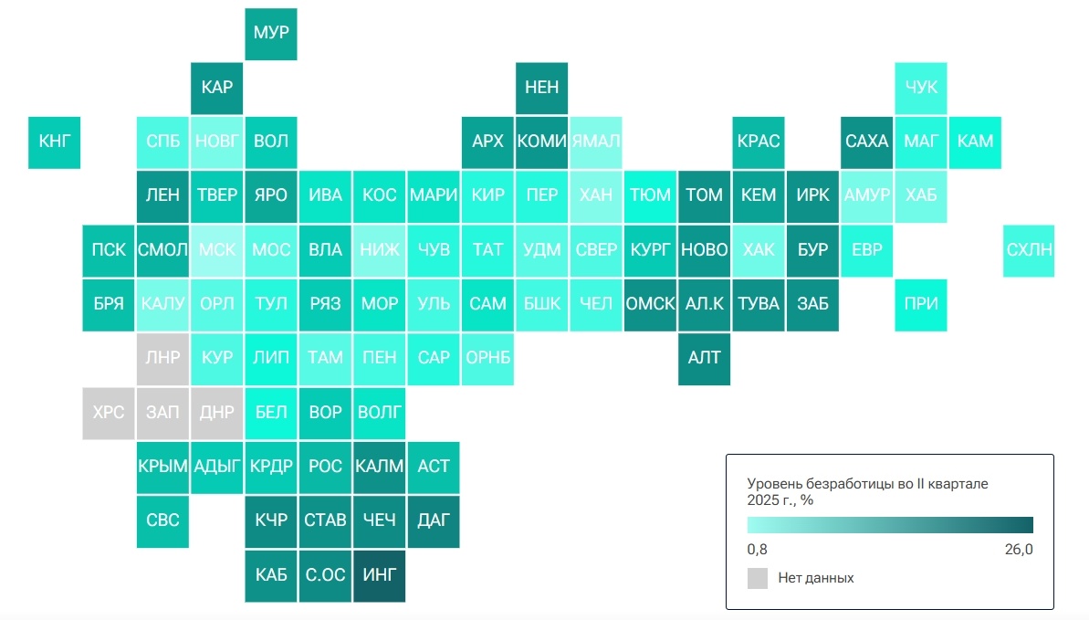Нижегородская область оказалась в лидерах рейтинга по безработице - фото 1
