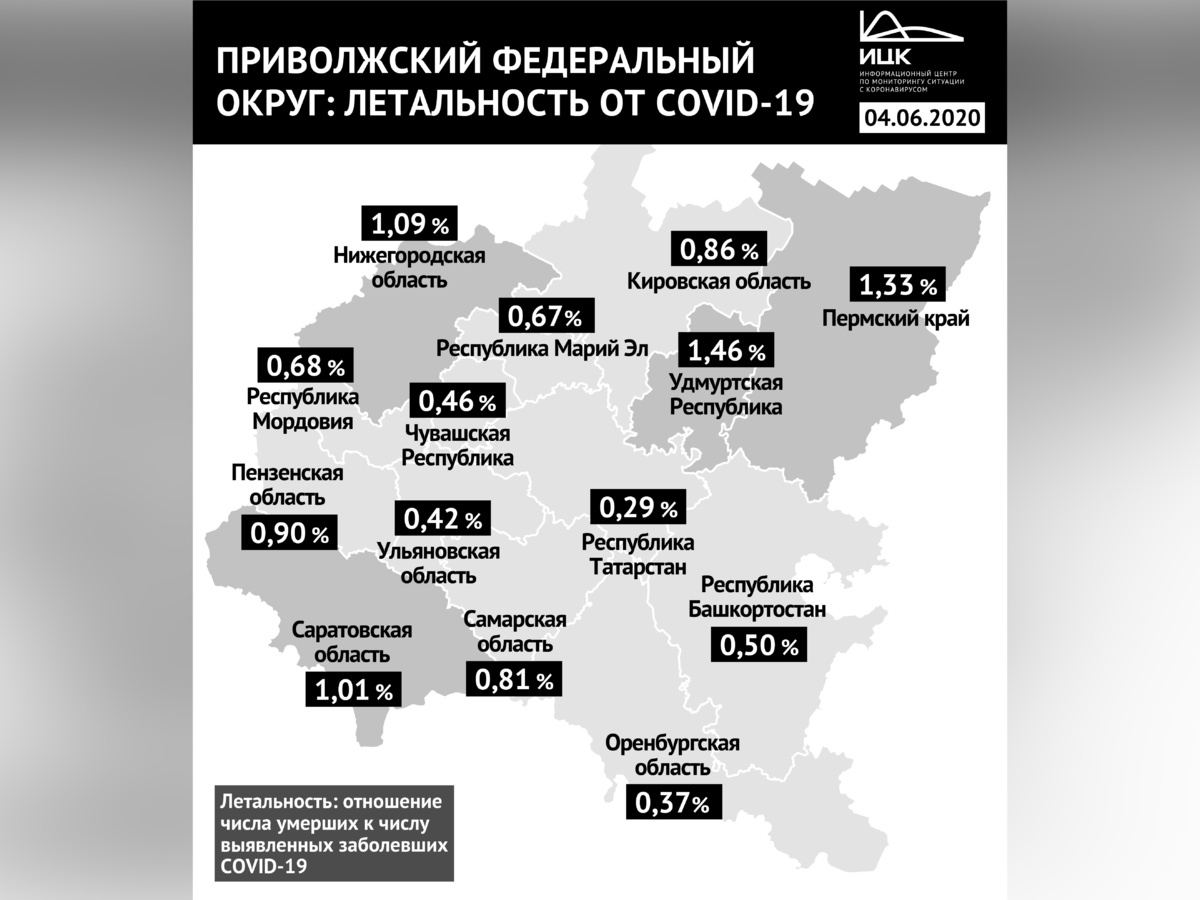 Летальность от коронавируса повысилась в Нижегородской области - фото 1