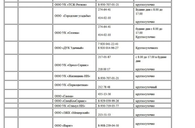 Опубликованы номера телефонов для жалоб на отопление в Нижнем Новгороде - фото 16